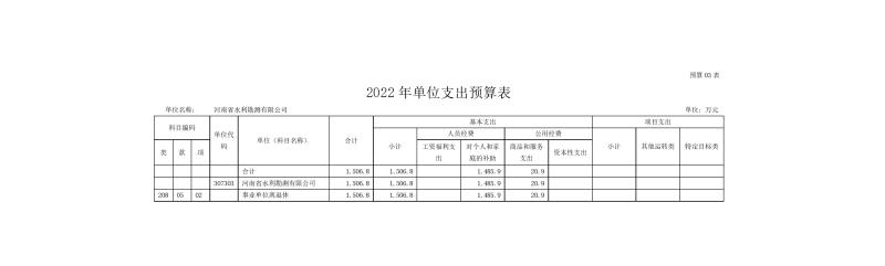 河南省水利勘测有限公司2022年部门预算公开资料0009.jpg