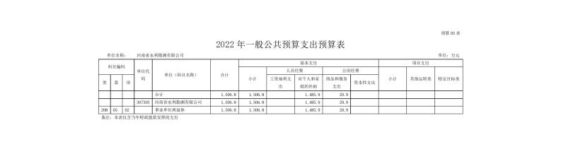 河南省水利勘测有限公司2022年部门预算公开资料0011.jpg