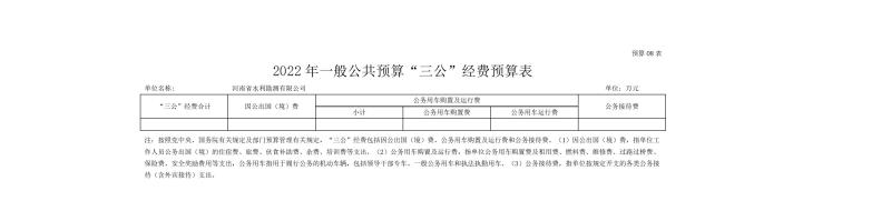 河南省水利勘测有限公司2022年部门预算公开资料0014.jpg