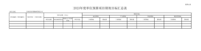 河南省水利勘测有限公司2023年预算公开_202302252210340019.jpg