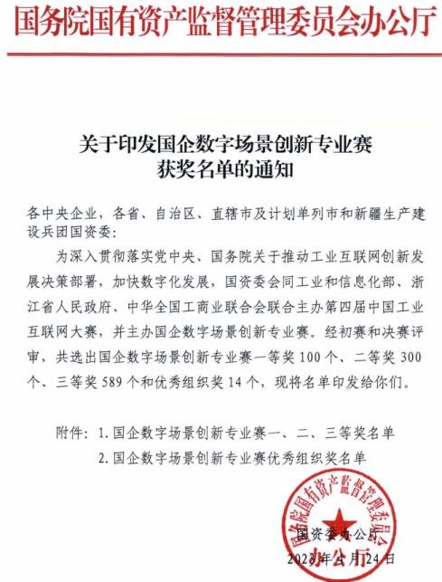 河南省水利勘测有限公司荣获首届“国企数字场景创新专业赛”二等奖